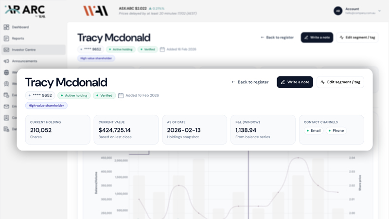 Shareholder engagement tools