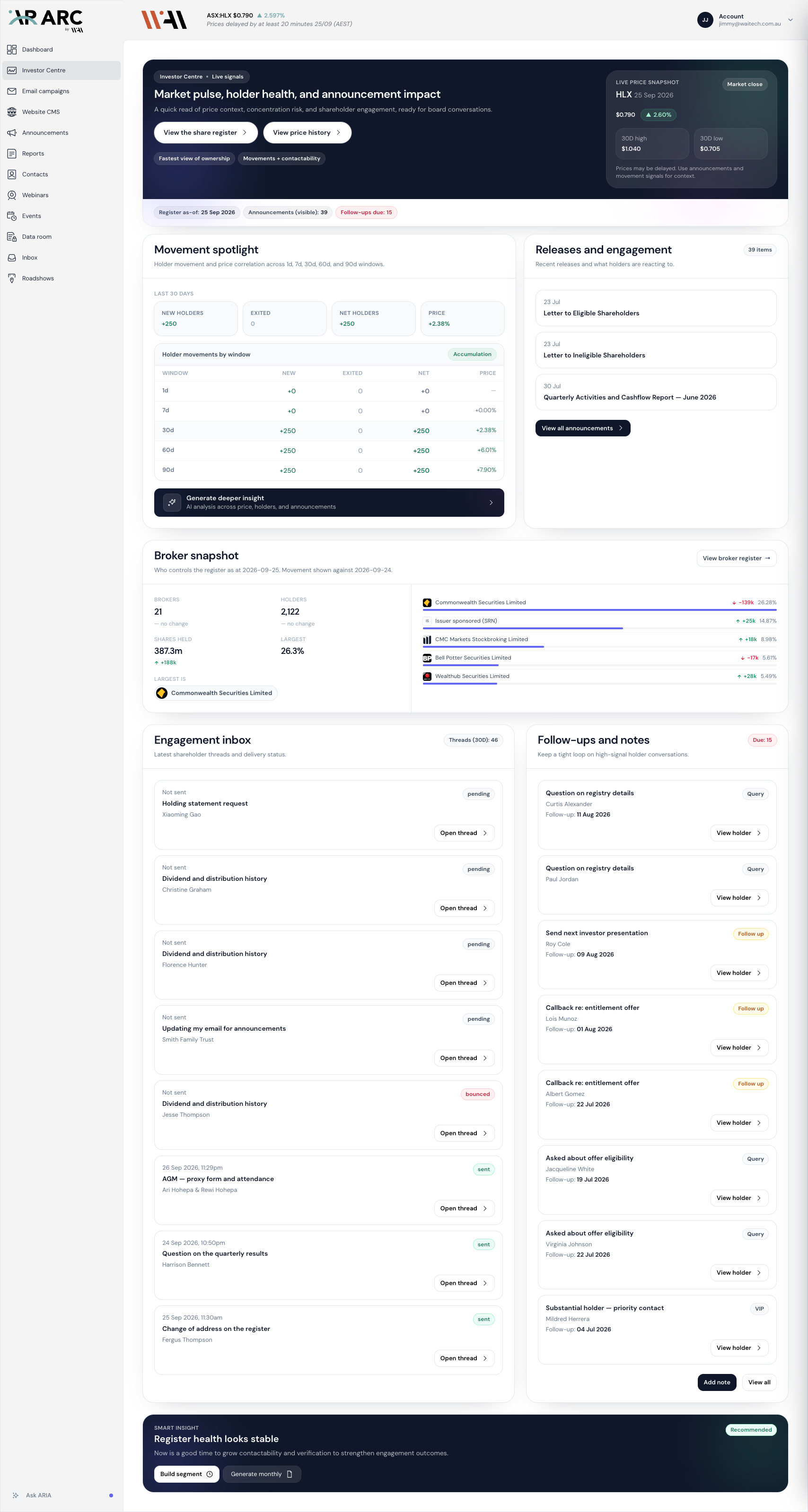 A complete investor centre launched on ARC in two days
