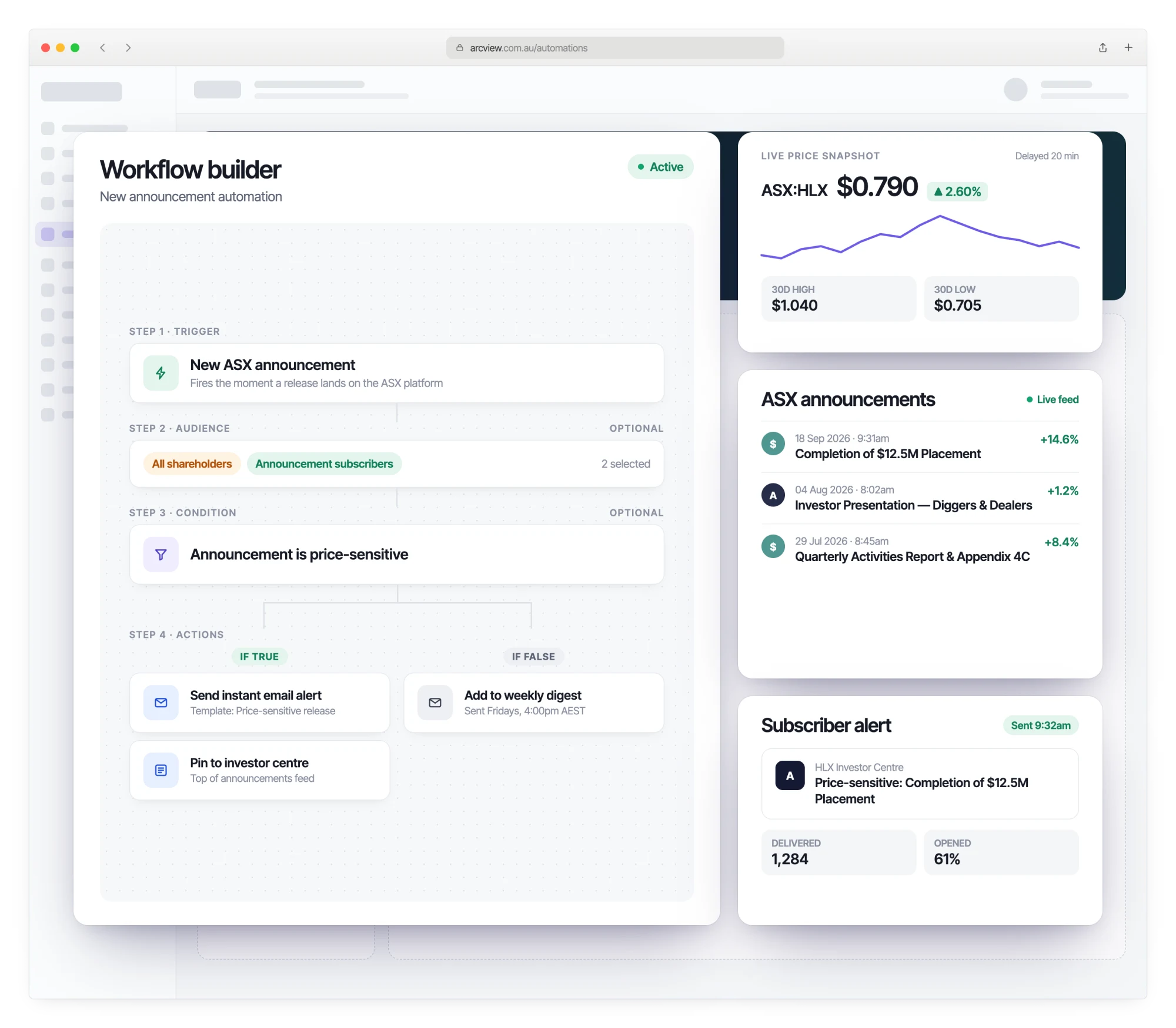 Automated market modules