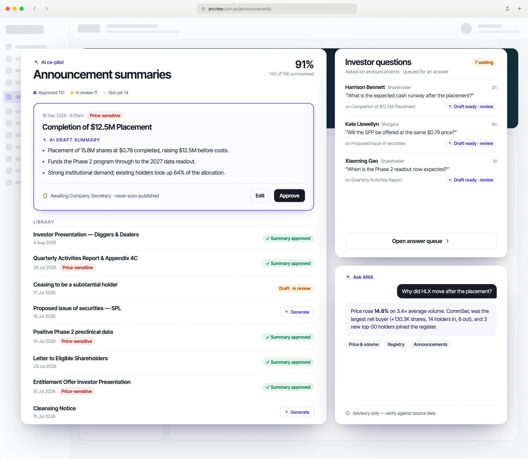 ARC AI co-pilot: an announcement summary awaiting Company Secretary approval, the summary library, investor questions with draft answers for review, and an advisory Ask ARIA panel