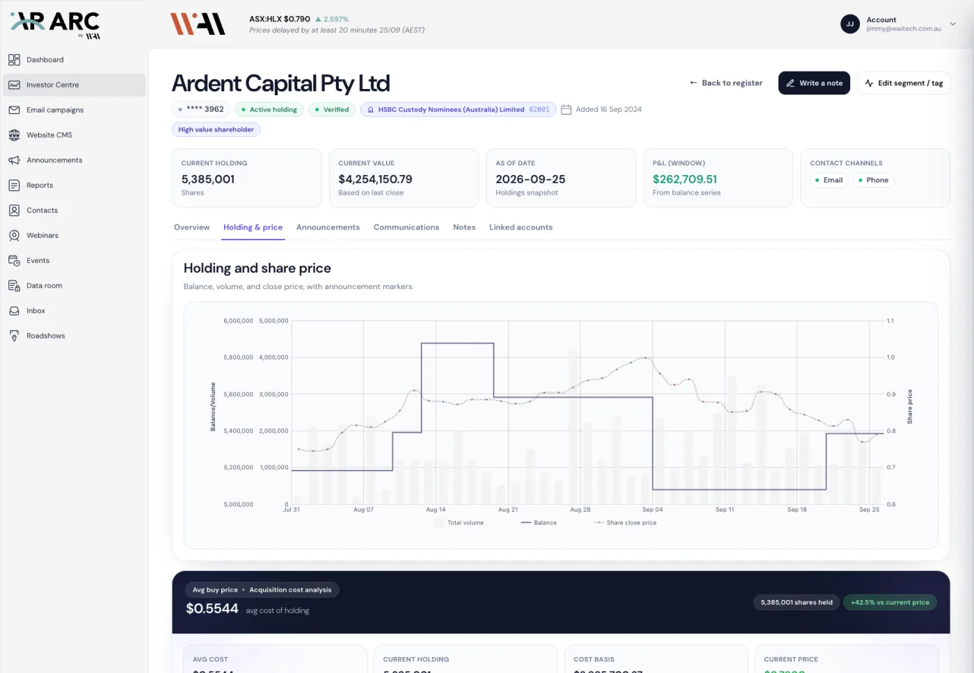 Shareholder engagement tools